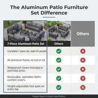 Aluminum Patio Furniture Set, 7 Piece Metal Outdoor Set, Patio Furniture Set with Waterproof Covers for Backyard Garden（Grey） — Comparison