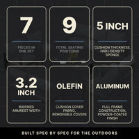 Aluminum Patio Furniture Set Built for All Weather, 7 Piece, Waterproof Covers, 5-Inch Cushions, 9 Seats — Results & Stats