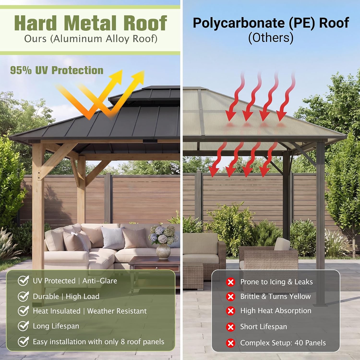 10' X 12' Wooden Gazebo,Patio Hardtop DIY Color Gazebo Wood
